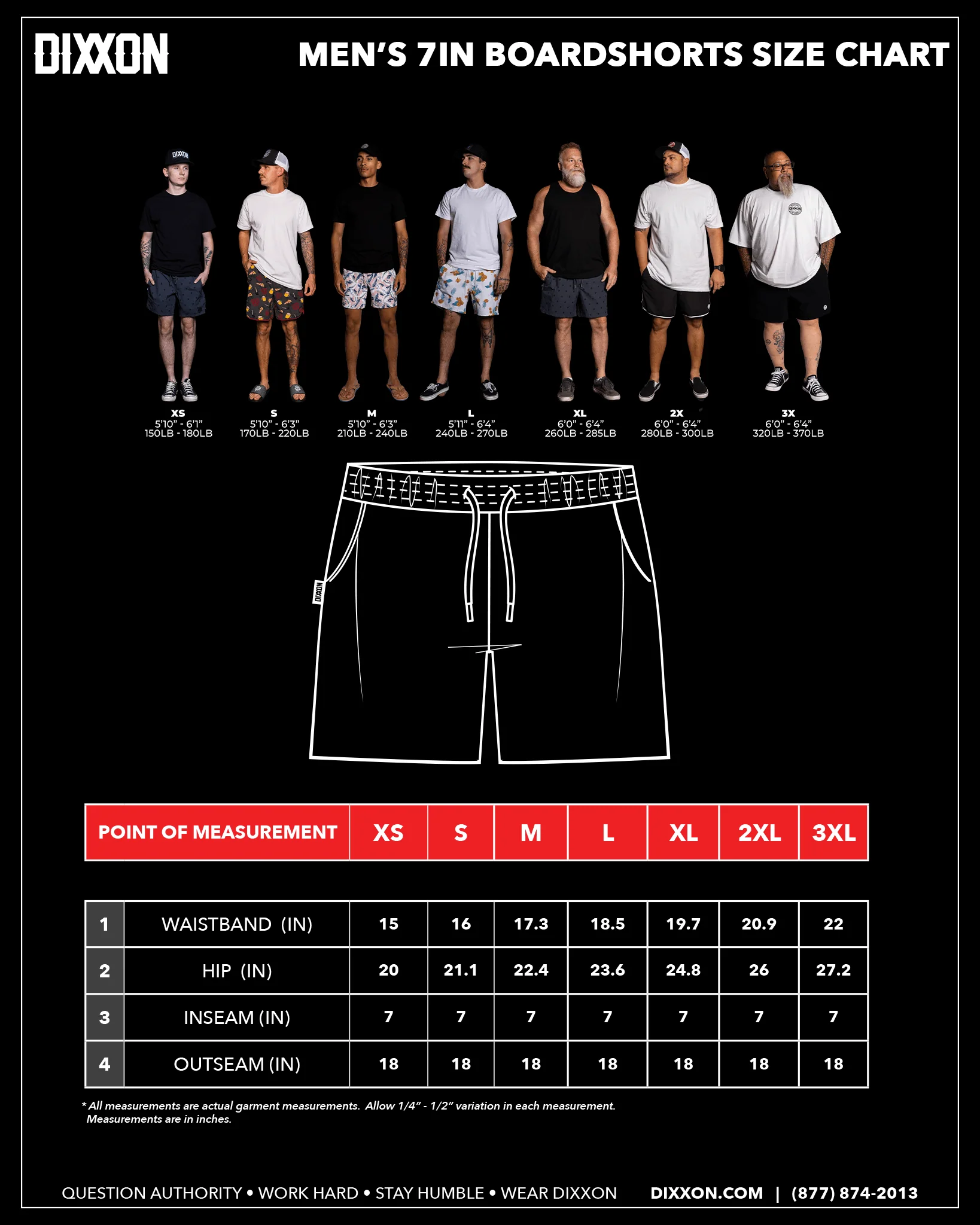 Black Camo 7" Boardshorts - Image 3